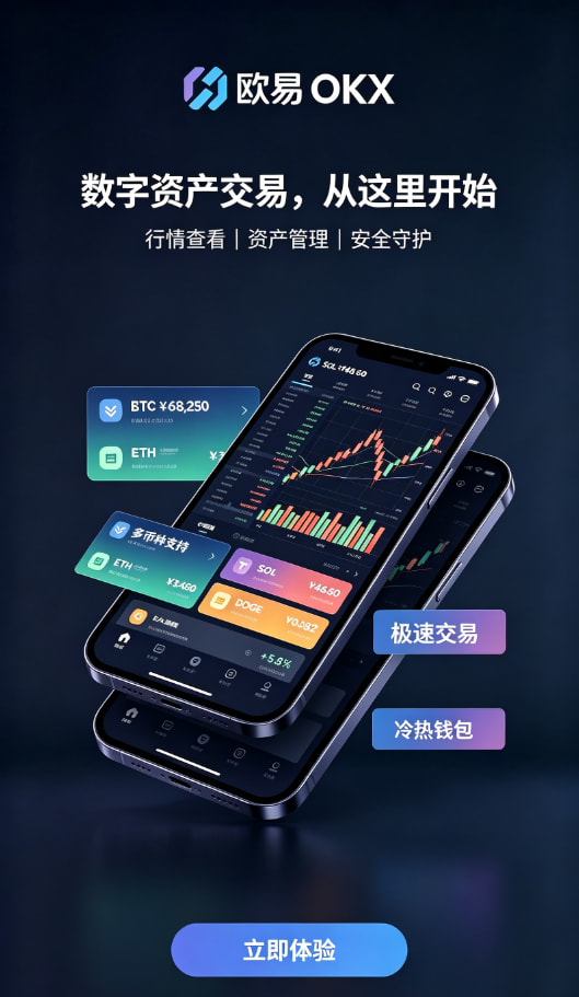 欧交易所app官方安全费率解答配图